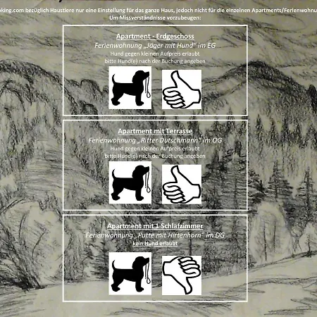 Apartamento Bildhauer Thiele